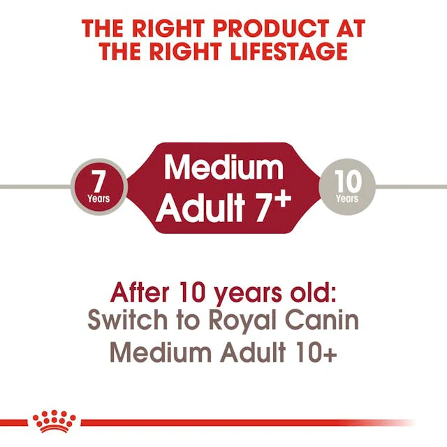 Royal Canin Medium Adult 7+ - Image 4