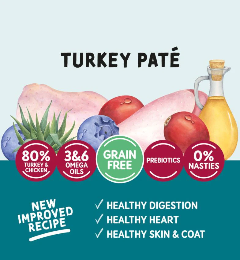Naturo Cat Turkey Paté Pouch 85g - Image 2