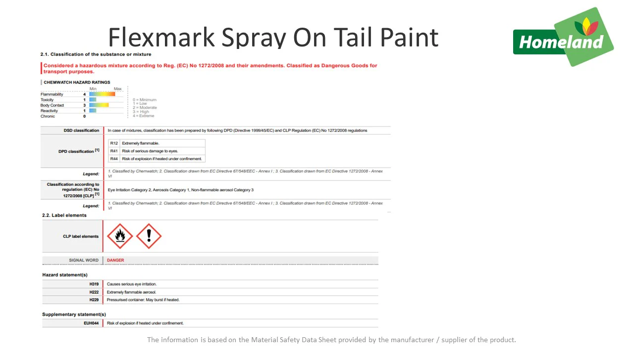 Flexmark Spray On Tail Paint - Image 8