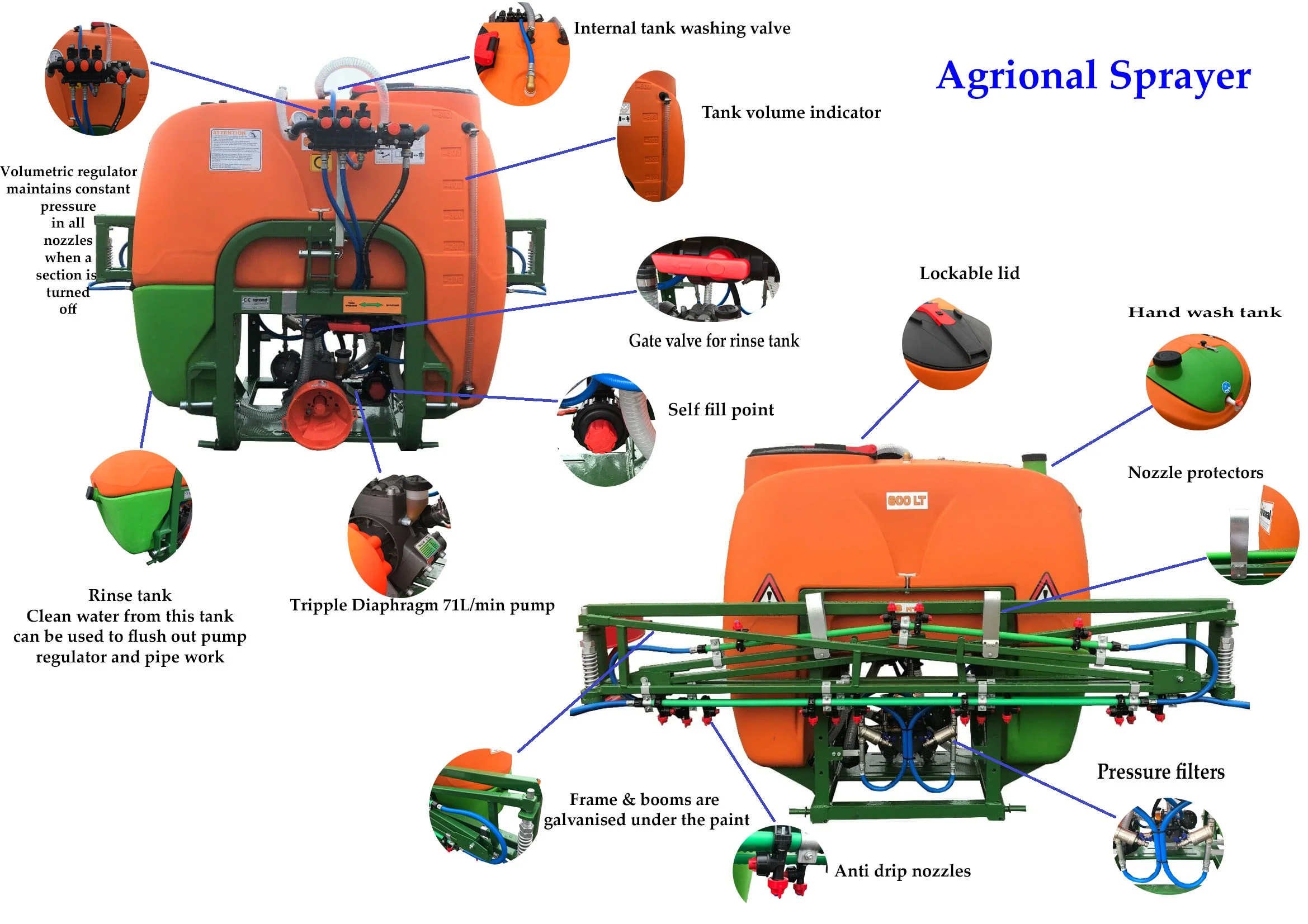 Agrional Sprayer 400L - 8M Boom - Image 3