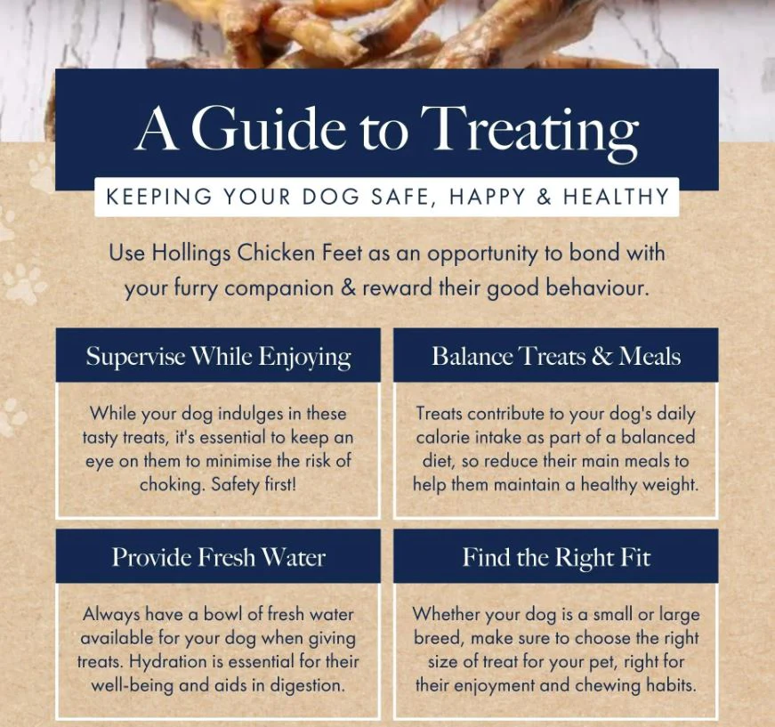 Hollings Chicken Feet 100g - Image 7