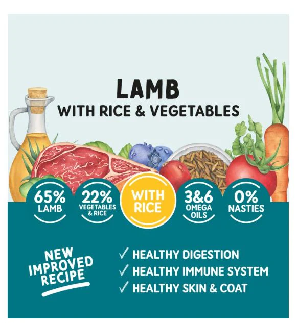 Naturo Adult Wet Lamb & Rice 400g