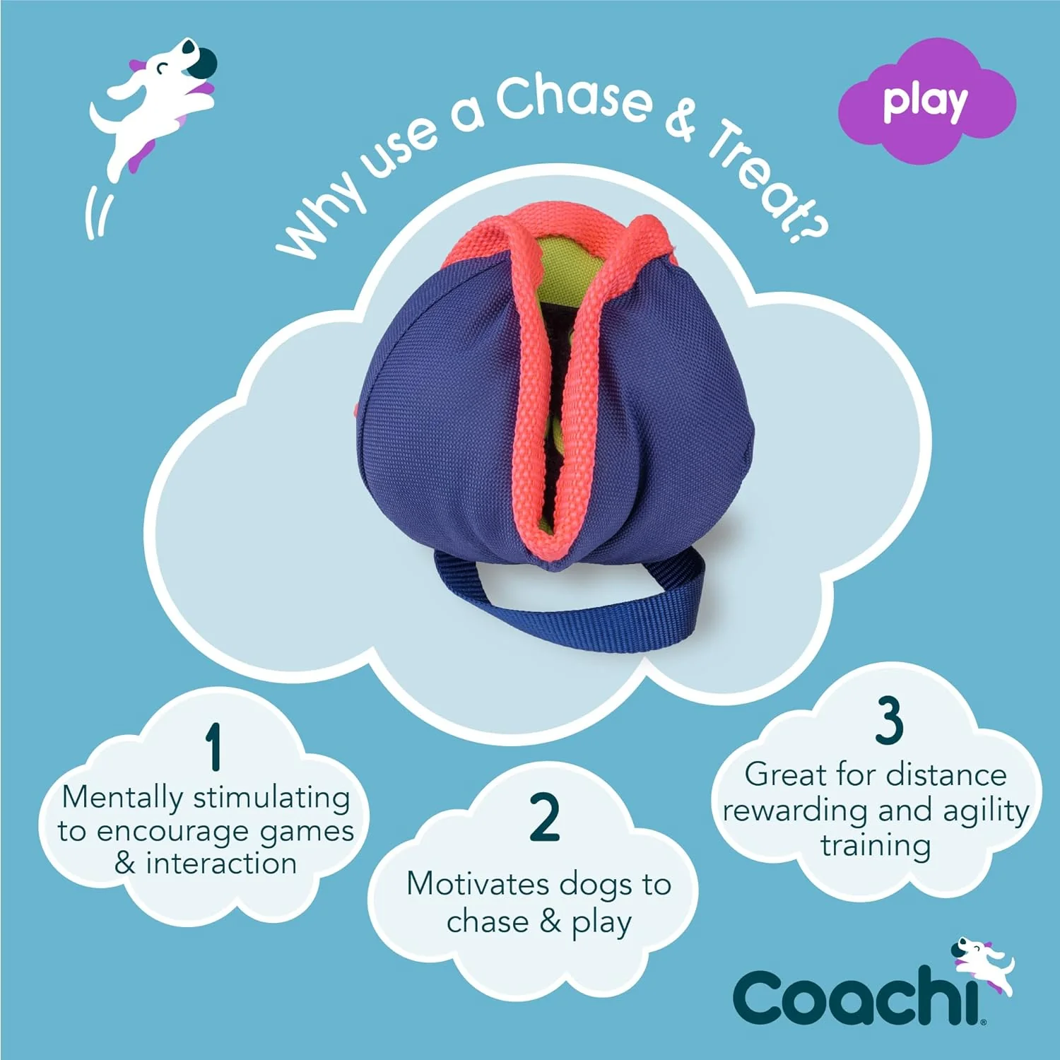 Coachi Chase & Treat Dog Toy - Navy, Lime & Coral - Image 2