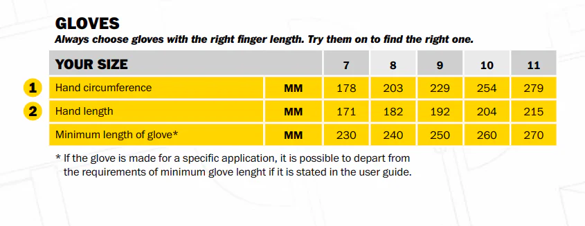 Snickers Precision Protect Gloves - Image 2
