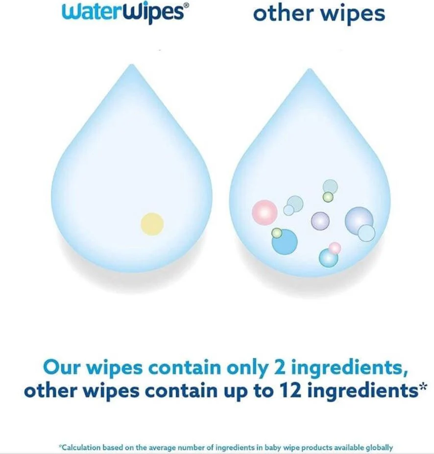 WaterWipes Baby Bio 60's Mega Pack (12 packs) - Image 6