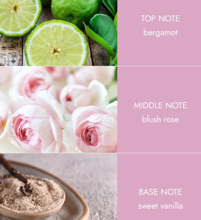 Wax Melts - Loving Blooms - Image 3